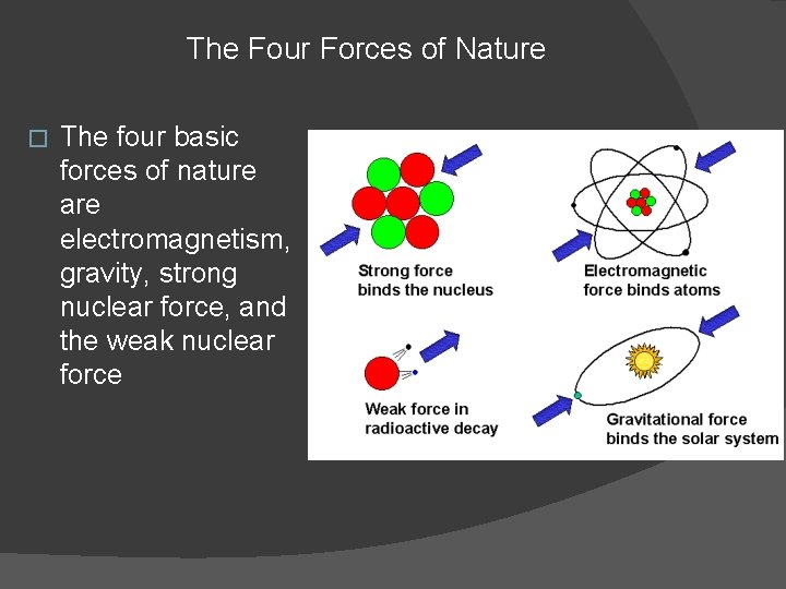The Four Forces of Nature � The four basic forces of nature are electromagnetism,