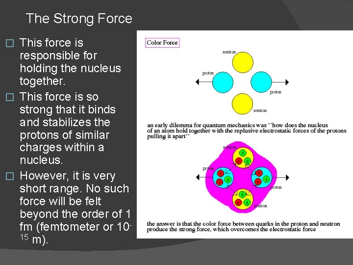 The Strong Force This force is responsible for holding the nucleus together. � This