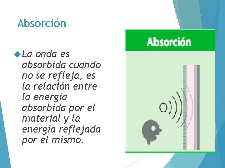 Absorción La onda es absorbida cuando no se refleja, es la relación entre la