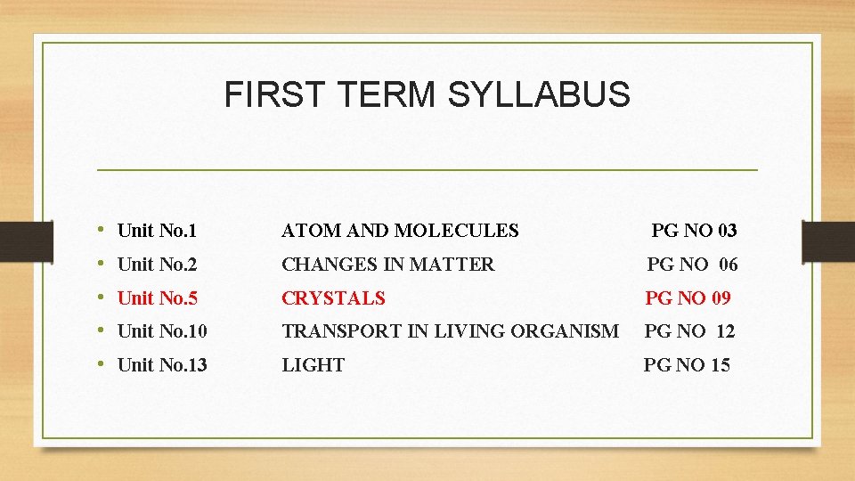 FIRST TERM SYLLABUS • • • Unit No. 1 ATOM AND MOLECULES PG NO