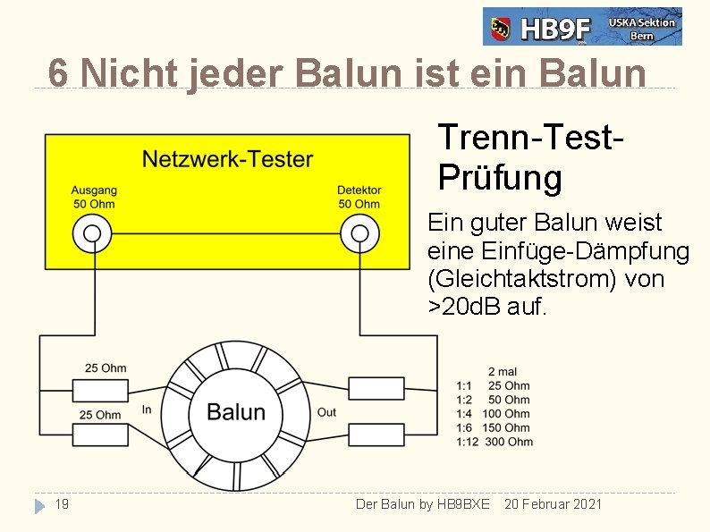 6 Nicht jeder Balun ist ein Balun Trenn-Test. Prüfung Ein guter Balun weist eine