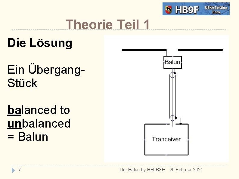 Theorie Teil 1 Die Lösung Ein Übergang. Stück balanced to unbalanced = Balun 7