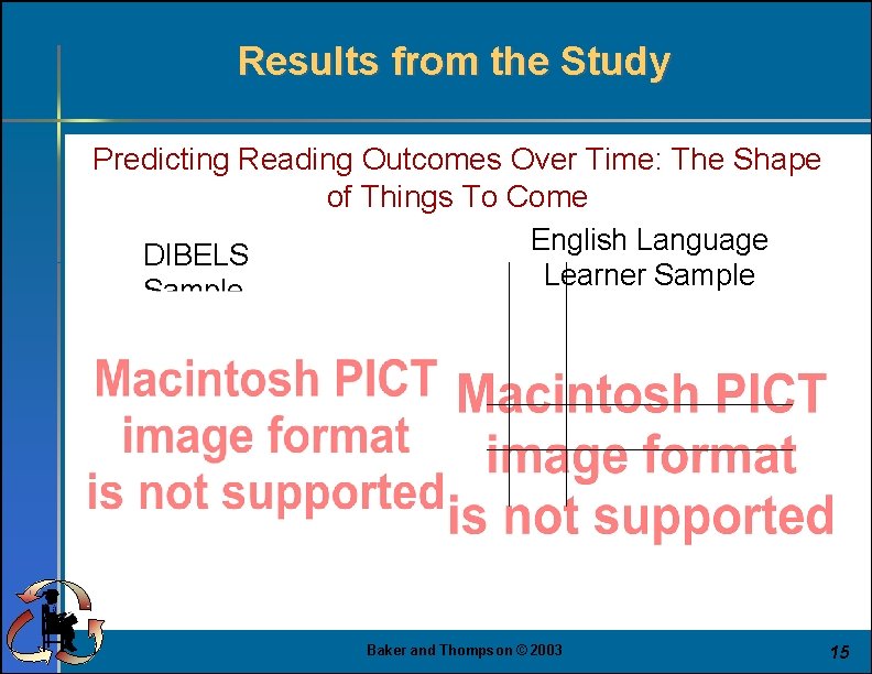 Results from the Study Predicting Reading Outcomes Over Time: The Shape of Things To