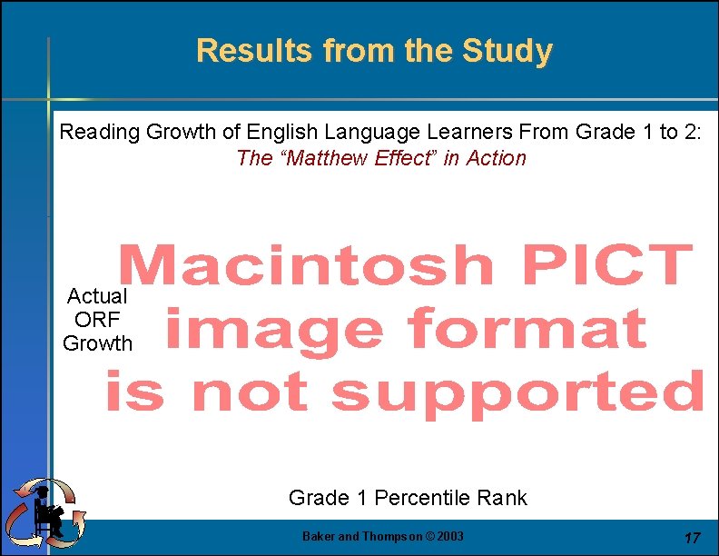 Results from the Study Reading Growth of English Language Learners From Grade 1 to