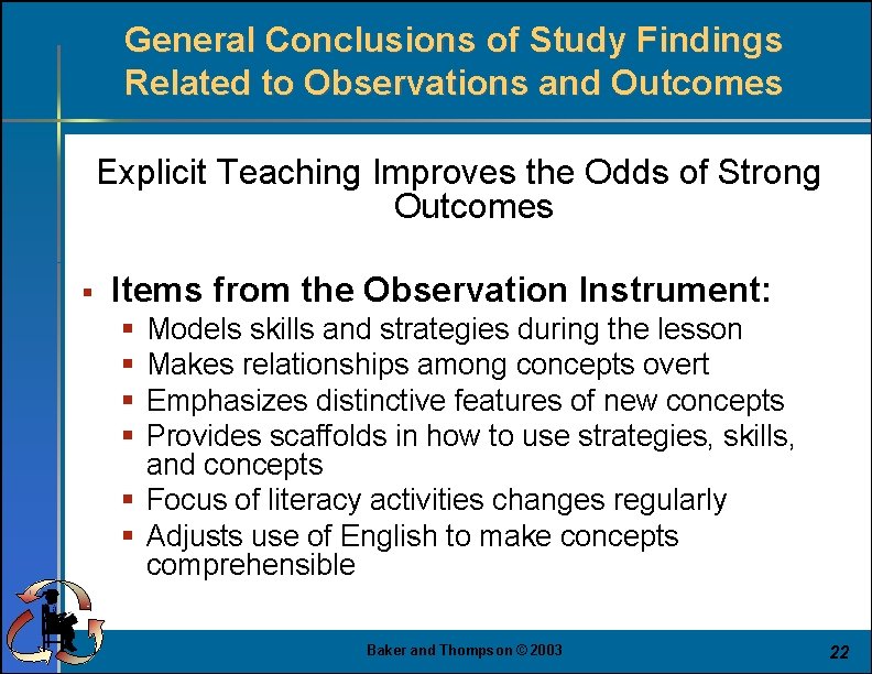 General Conclusions of Study Findings Related to Observations and Outcomes Explicit Teaching Improves the