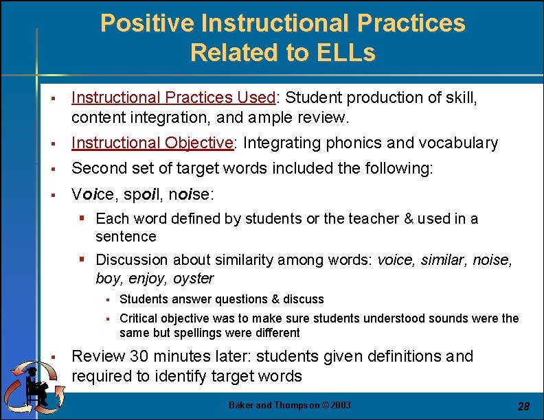 Positive Instructional Practices Related to ELLs § Instructional Practices Used: Student production of skill,