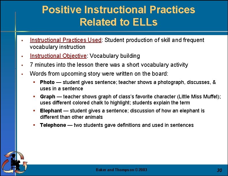 Positive Instructional Practices Related to ELLs § Instructional Practices Used: Student production of skill
