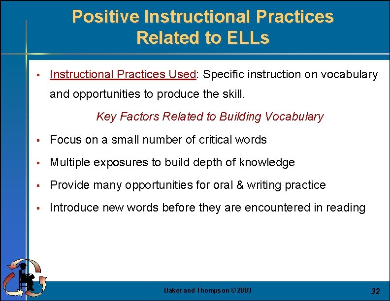 Positive Instructional Practices Related to ELLs § Instructional Practices Used: Specific instruction on vocabulary