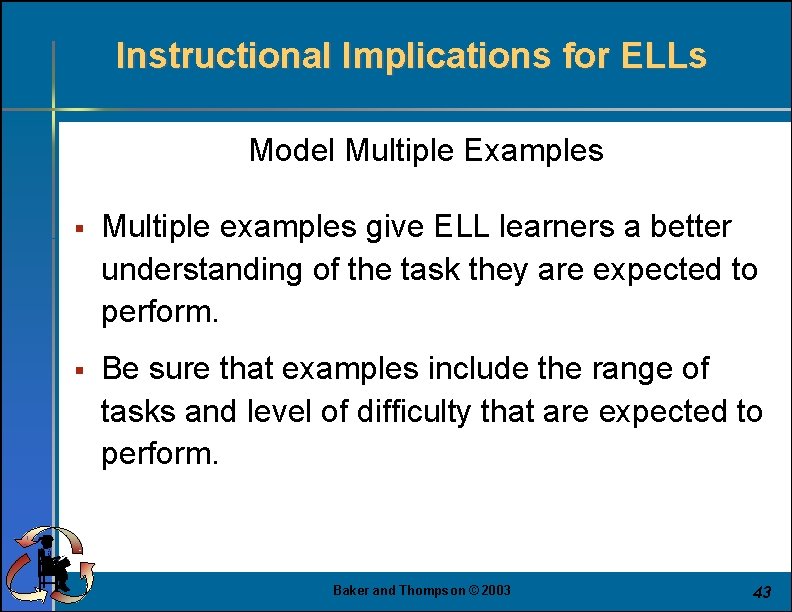 Instructional Implications for ELLs Model Multiple Examples § Multiple examples give ELL learners a