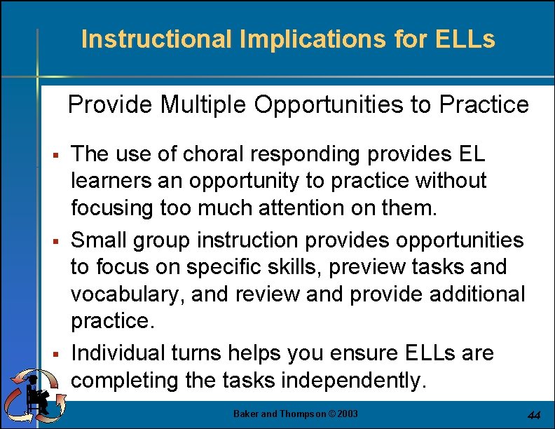 Instructional Implications for ELLs Provide Multiple Opportunities to Practice § § § The use