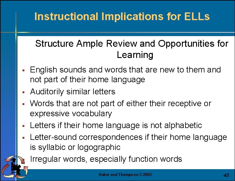 Instructional Implications for ELLs Structure Ample Review and Opportunities for Learning § § §