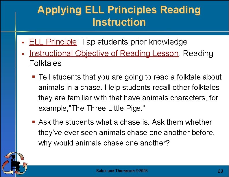 Applying ELL Principles Reading Instruction § § ELL Principle: Tap students prior knowledge Instructional