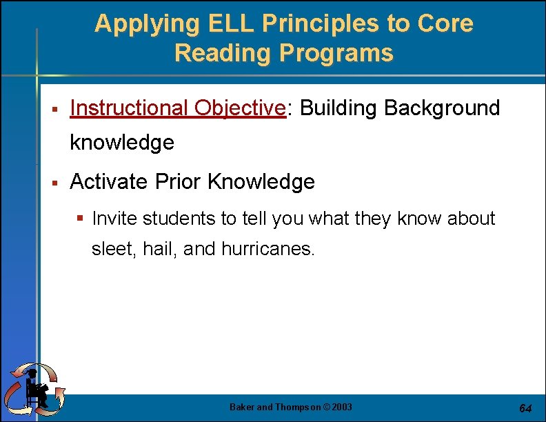 Applying ELL Principles to Core Reading Programs § Instructional Objective: Building Background knowledge §