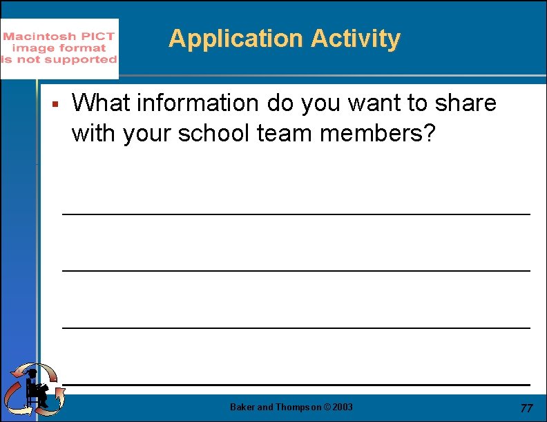 Application Activity § What information do you want to share with your school team