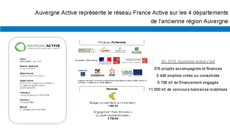 Auvergne Active représente le réseau France Active sur les 4 départements de l’ancienne région