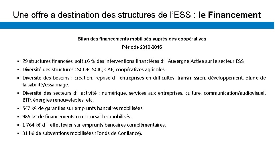 Une offre à destination des structures de l’ESS : le Financement Bilan des financements