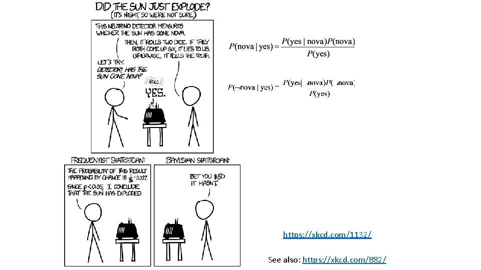 https: //xkcd. com/1132/ See also: https: //xkcd. com/882/ 