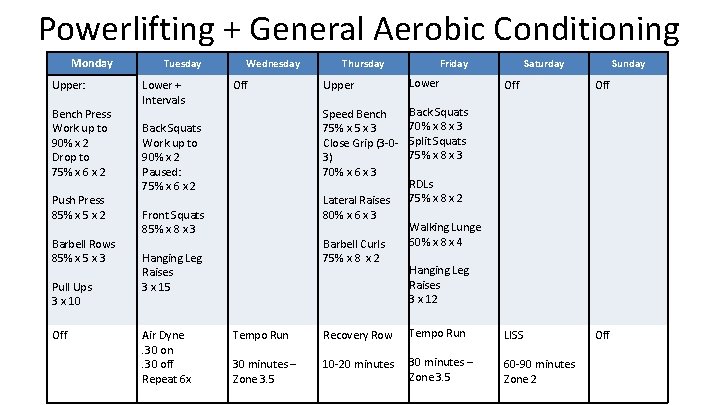 Powerlifting + General Aerobic Conditioning Monday Upper: Bench Press Work up to 90% x