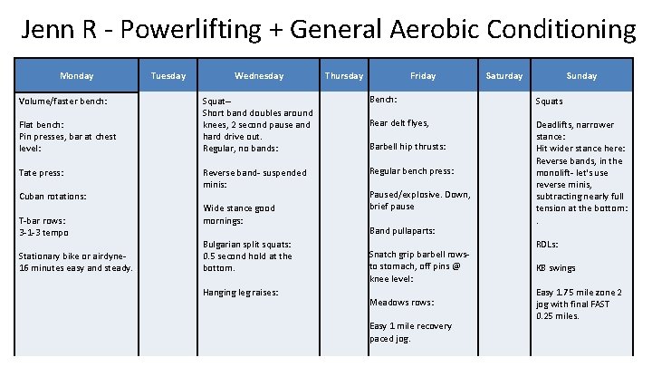 Jenn R - Powerlifting + General Aerobic Conditioning Monday Volume/faster bench: Flat bench: Pin