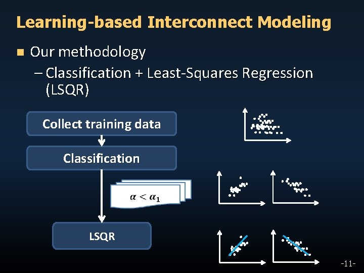 Learning-based Interconnect Modeling n Our methodology – Classification + Least-Squares Regression (LSQR) Collect training