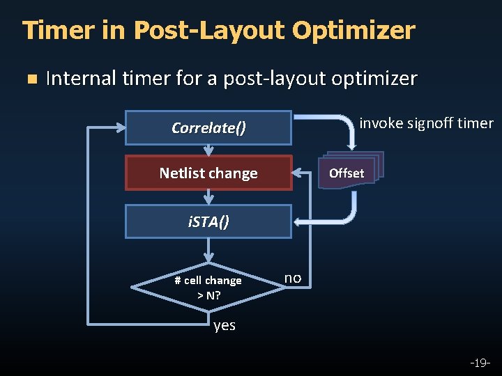 Timer in Post-Layout Optimizer n Internal timer for a post-layout optimizer invoke signoff timer