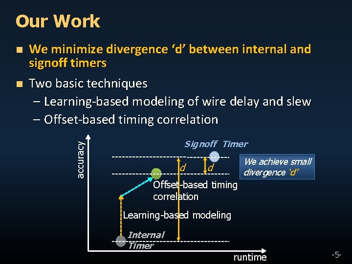 Our Work n We minimize divergence ‘d’ between internal and signoff timers Two basic