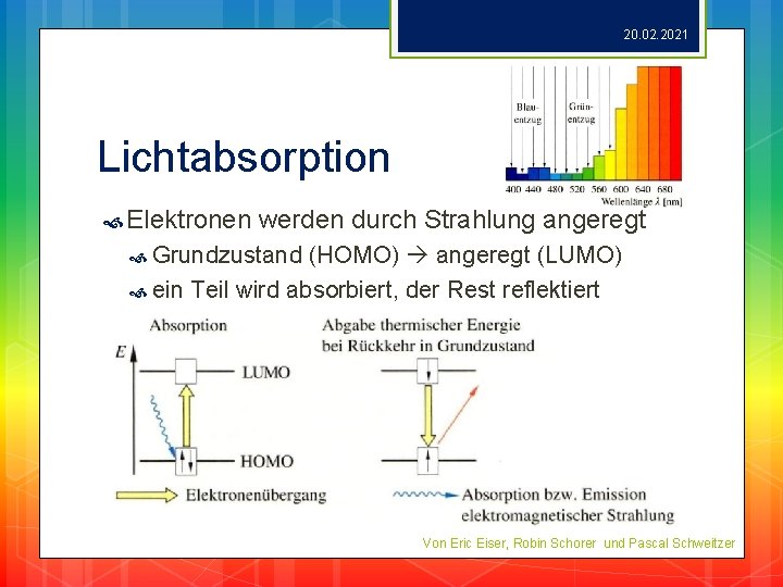20. 02. 2021 Lichtabsorption Elektronen werden durch Strahlung angeregt Grundzustand (HOMO) angeregt (LUMO) ein