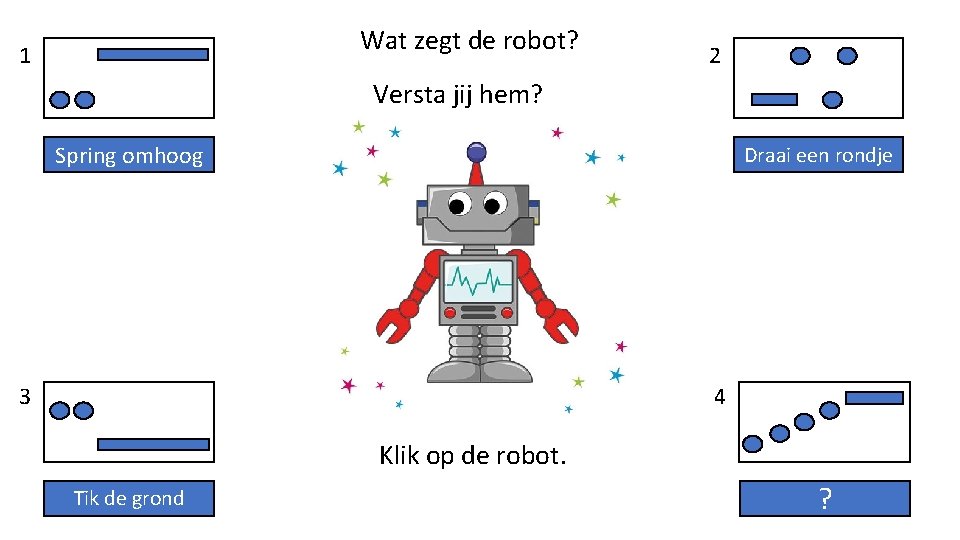 Wat zegt de robot? 1 2 Versta jij hem? Spring omhoog Draai een rondje