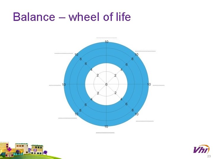 Balance – wheel of life 23 Balance – wheel of life 23
