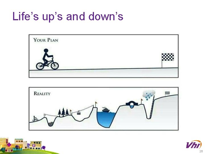 Life’s up’s and down’s 25 Life’s up’s and down’s 25