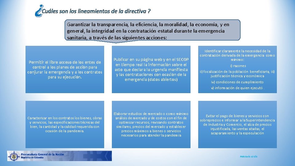 ¿ Cuáles son los lineamientos de la directiva ? Garantizar la transparencia, la eficiencia,