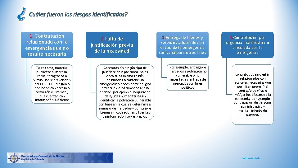 ¿ Cuáles fueron los riesgos identificados? 1. Contratación relacionada con la emergencia que no