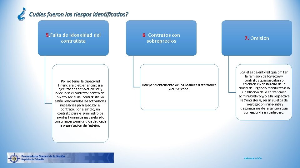 ¿ Cuáles fueron los riesgos identificados? 5. Falta de idoneidad del contratista Por no