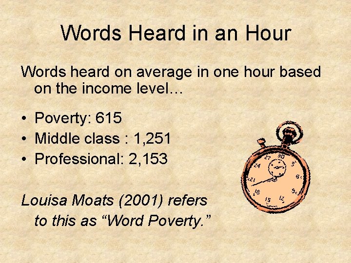 Words Heard in an Hour Words heard on average in one hour based on