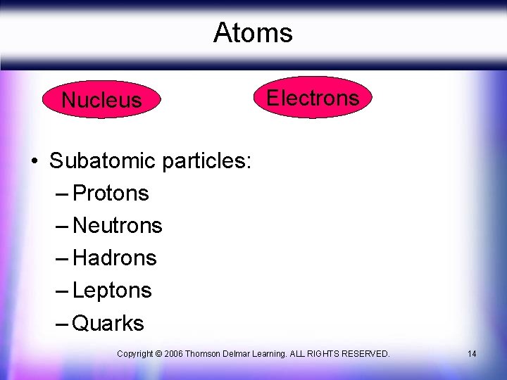 Atoms Nucleus Electrons • Subatomic particles: – Protons – Neutrons – Hadrons – Leptons