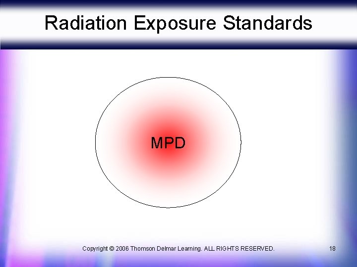 Radiation Exposure Standards MPD Copyright © 2006 Thomson Delmar Learning. ALL RIGHTS RESERVED. 18
