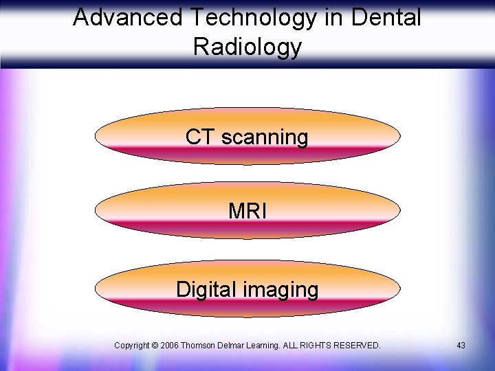 Advanced Technology in Dental Radiology CT scanning MRI Digital imaging Copyright © 2006 Thomson