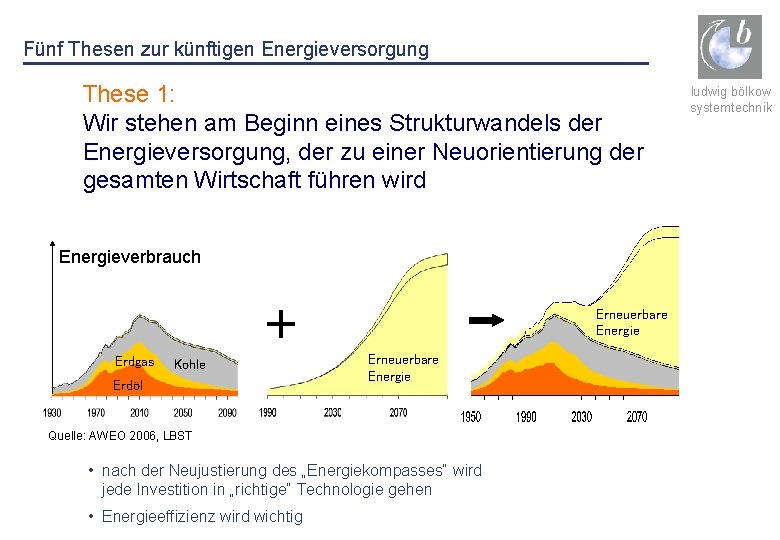 Fünf Thesen zur künftigen Energieversorgung These 1: Wir stehen am Beginn eines Strukturwandels der