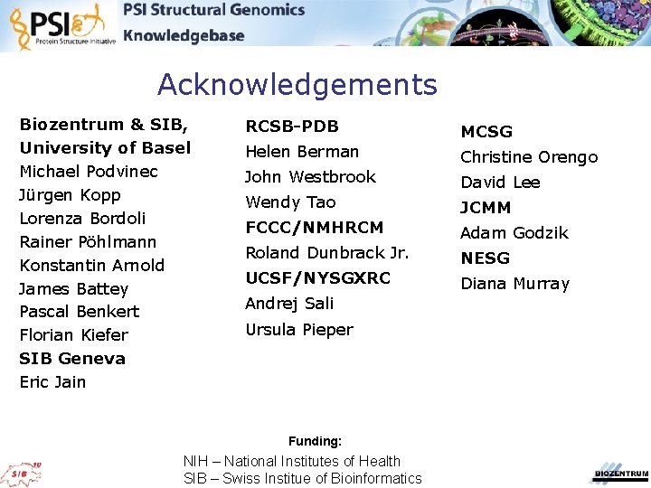 Acknowledgements Biozentrum & SIB, University of Basel Michael Podvinec Jürgen Kopp Lorenza Bordoli Rainer