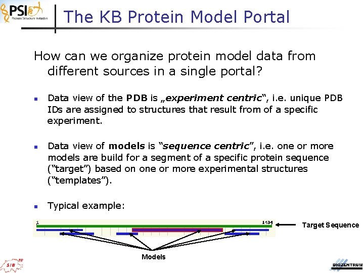 The KB Protein Model Portal How can we organize protein model data from different