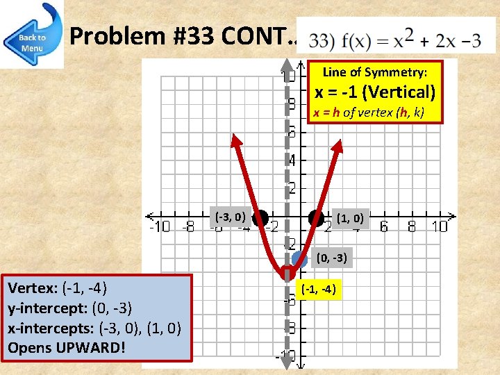 Problem #33 CONT… Line of Symmetry: x = -1 (Vertical) x = h of