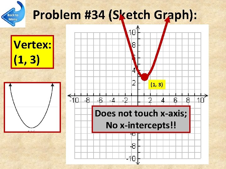 Problem #34 (Sketch Graph): Vertex: (1, 3) Does not touch x-axis; No x-intercepts!! 