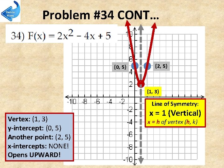Problem #34 CONT… (0, 5) (2, 5) (1, 3) Line of Symmetry: Vertex: (1,