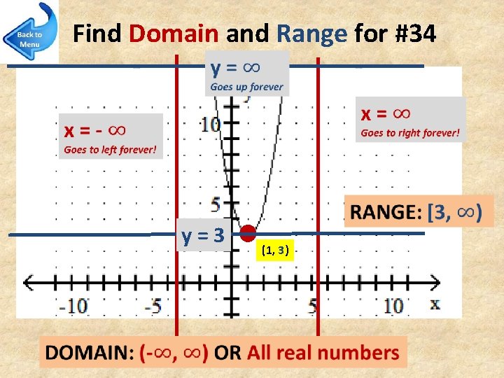 Find Domain and Range for #34 y=3 (1, 3) 