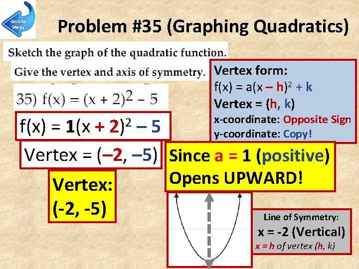 Problem #35 (Graphing Quadratics) Vertex form: f(x) = a(x – h)2 + k Vertex