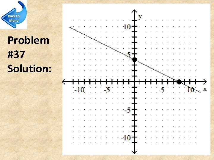 Problem #37 Solution: 