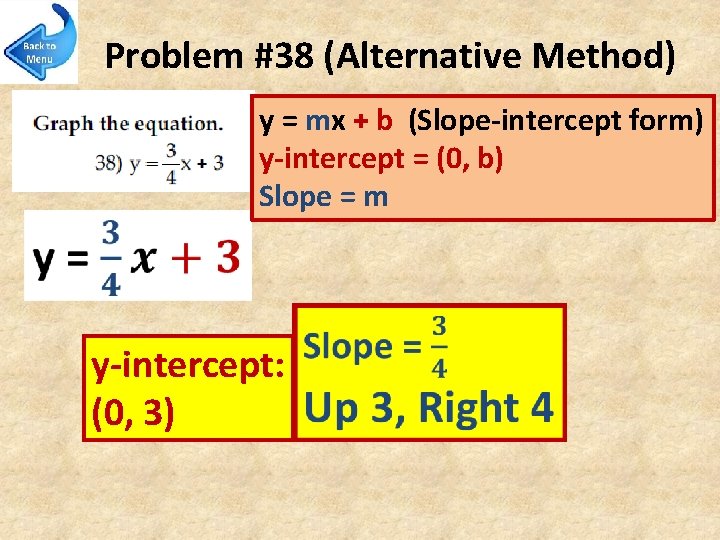 Problem #38 (Alternative Method) y = mx + b (Slope-intercept form) y-intercept = (0,