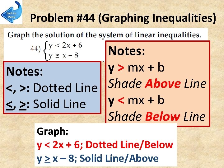 Problem #44 (Graphing Inequalities) Notes: y > mx + b Notes: <, >: Dotted