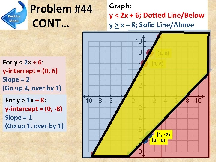 Problem #44 CONT… Graph: y < 2 x + 6; Dotted Line/Below y >
