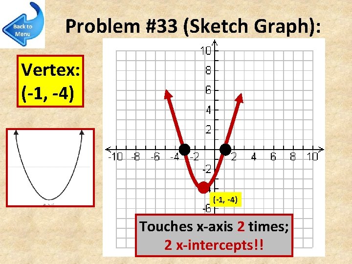 Problem #33 (Sketch Graph): Vertex: (-1, -4) Touches x-axis 2 times; 2 x-intercepts!! 
